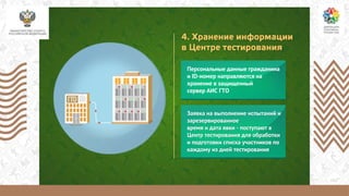 минспорт про гто