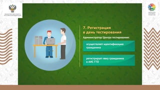 минспорт про гто