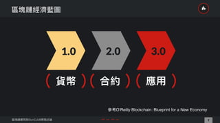 9
$
1.0 2.0 3.0
O’Reilly Blockchain: Blueprint for a New Economy
 