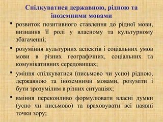 Спілкуватися державною, рідною та
іноземними мовами
 розвиток позитивного ставлення до рідної мови,
визнання її ролі у власному та культурному
збагаченні;
 розуміння культурних аспектів і соціальних умов
мови в різних географічних, соціальних та
комунікативних середовищах;
 уміння спілкуватися (письмово чи усно) рідною,
державною та іноземними мовами, розуміти і
бути зрозумілим в різних ситуаціях;
 вміння переконливо формулювати власні думки
(усно чи письмово) та враховувати всі наявні
точки зору;
 