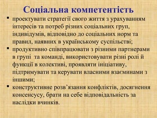 Соціальна компетентість
 проектувати стратегії свого життя з урахуванням
інтересів та потреб різних соціальних груп,
індивідумів, відповідно до соціальних норм та
правил, наявних в українському суспільстві;
 продуктивно співпрацювати з різними партнерами
в групі та команді, використовувати різні ролі й
функції в колективі, проявляти ініціативу,
підтримувати та керувати власними взаєминами з
іншими;
 конструктивне розв’язання конфліктів, досягнення
консенсусу, брати на себе відповідальність за
наслідки вчинків.
 
