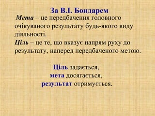 За В.І. Бондарем
Мета – це передбачення головного
очікуваного результату будь-якого виду
діяльності.
Ціль – це те, що вказує напрям руху до
результату, наперед передбаченого метою.
Ціль задається,
мета досягається,
результат отримується.
 