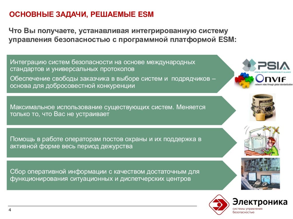 Сколько схем существует для безопасности персонала