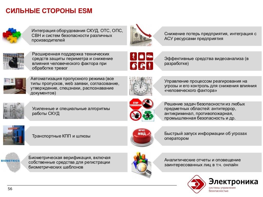 Обеспечение безопасности объектов кии