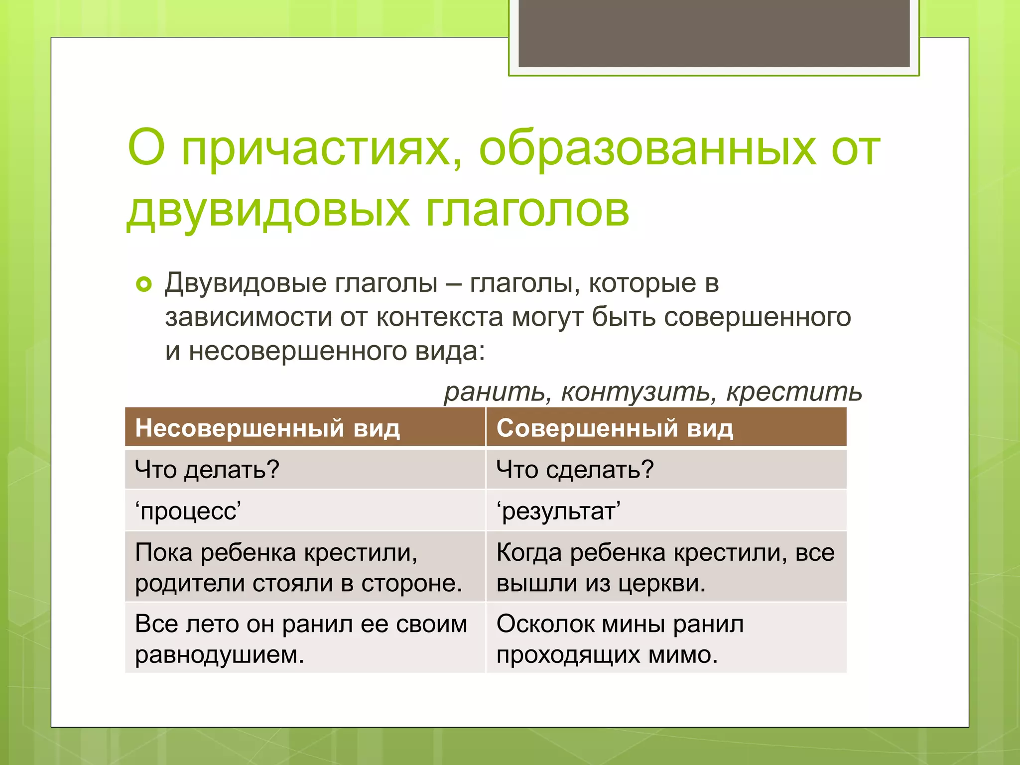 О причастиях, образованных от
двувидовых глаголов
 Двувидовые глаголы – глаголы, которые в
зависимости от контекста могут быть совершенного
и несовершенного вида:
ранить, контузить, крестить
Несовершенный вид Совершенный вид
Что делать? Что сделать?
‘процесс’ ‘результат’
Пока ребенка крестили,
родители стояли в стороне.
Когда ребенка крестили, все
вышли из церкви.
Все лето он ранил ее своим
равнодушием.
Осколок мины ранил
проходящих мимо.
 