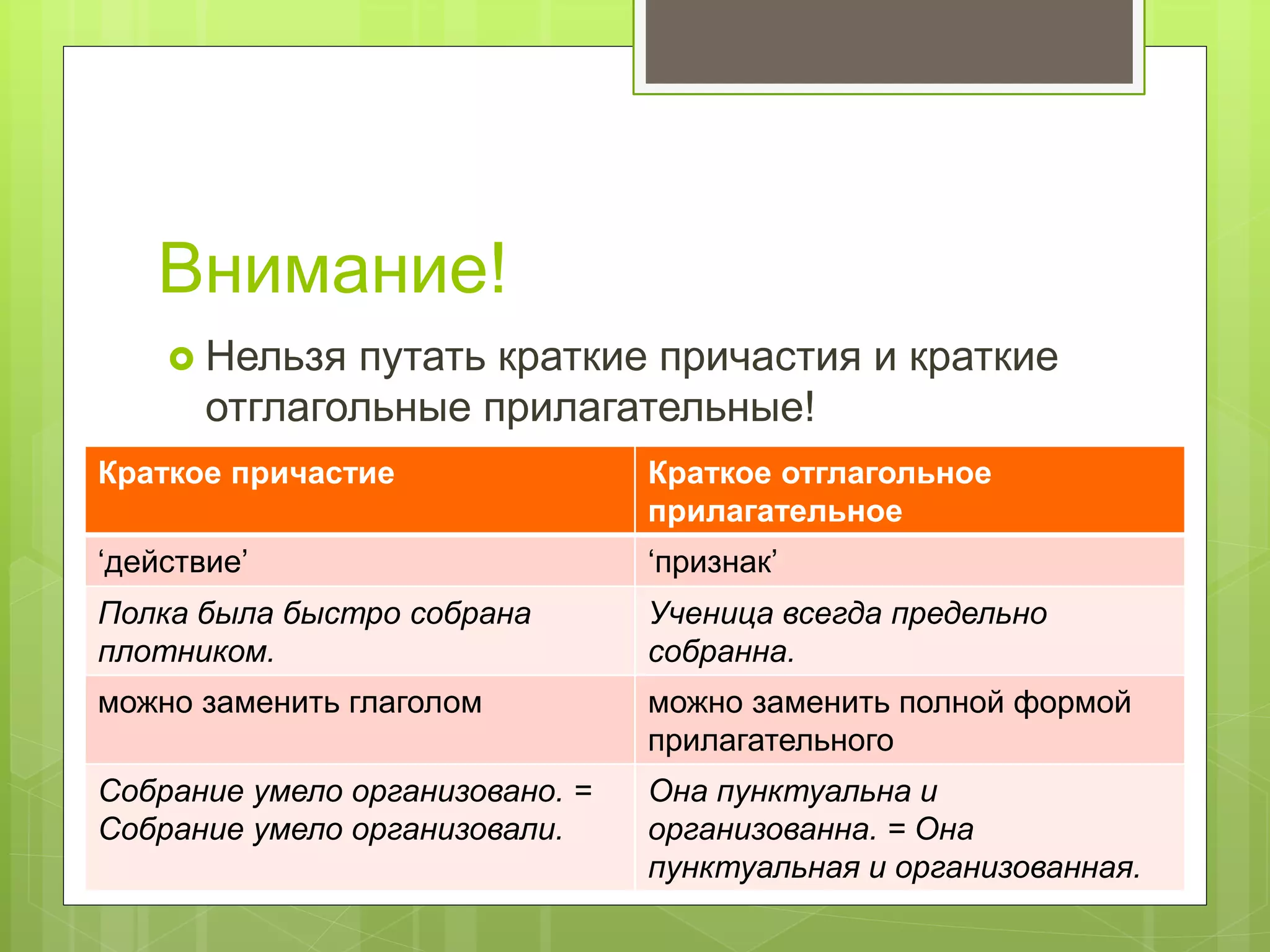 Внимание!
 Нельзя путать краткие причастия и краткие
отглагольные прилагательные!
Краткое причастие Краткое отглагольное
прилагательное
‘действие’ ‘признак’
Полка была быстро собрана
плотником.
Ученица всегда предельно
собранна.
можно заменить глаголом можно заменить полной формой
прилагательного
Собрание умело организовано. =
Собрание умело организовали.
Она пунктуальна и
организованна. = Она
пунктуальная и организованная.
 