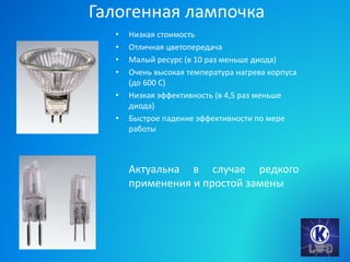 Галогенная лампочка
• Низкая стоимость
• Отличная цветопередача
• Малый ресурс (в 10 раз меньше диода)
• Очень высокая температура нагрева корпуса
(до 600 С)
• Низкая эффективность (в 4,5 раз меньше
диода)
• Быстрое падение эффективности по мере
работы
Актуальна в случае редкого
применения и простой замены
 