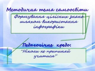 Костєва Н.М