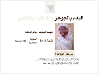 ‫باجلوهر‬ ‫البدء‬‫و‬‫بالتغيز‬ ‫اإلنتهاء‬
‫مرحلة‬[‫الوالدة‬]
-‫اجلديد‬ ‫قيمة‬
-‫الرباءة‬ ‫قيمة‬‫العفوية‬
‫التلقائية‬
‫البساطة‬ ‫علم‬
‫النحل‬ ‫سورة‬
‫الدهشة‬ ‫عامل‬
 