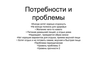Потребности и
проблемы
•Иногда хотят хорошо отдохнуть
•Не всегда полезно для здоровья
• Желание чего-то нового
• Питание домашней пищей, и отдых дома
•Надоедает, приедается образ жизни
•Нет хороших вариантов для отдыха, приема вкусной пищи
• Хотят отдых и не готовить самим, вкусная и быстрая пища
•Проблема периодическая
•Уровень проблемы 3
•Уровень срочности 2
 