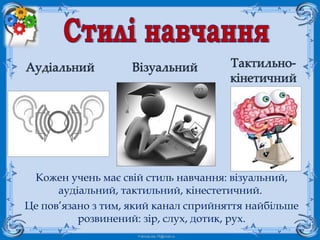 FokinaLida.75@mail.ru
Кожен учень має свій стиль навчання: візуальний,
аудіальний, тактильний, кінестетичний.
Це пов’язано з тим, який канал сприйняття найбільше
розвинений: зір, слух, дотик, рух.
 