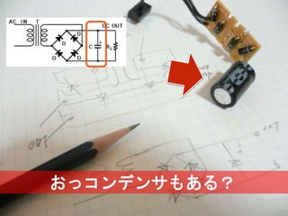 XXX
12Ⓒ Classmethod, Inc.
おっコンデンサもある？
 