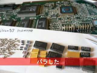 XXX
22Ⓒ Classmethod, Inc.
バラした
 