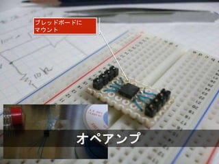 XXX
87Ⓒ Classmethod, Inc.
ブレッドボードに
マウント
オペアンプ
 