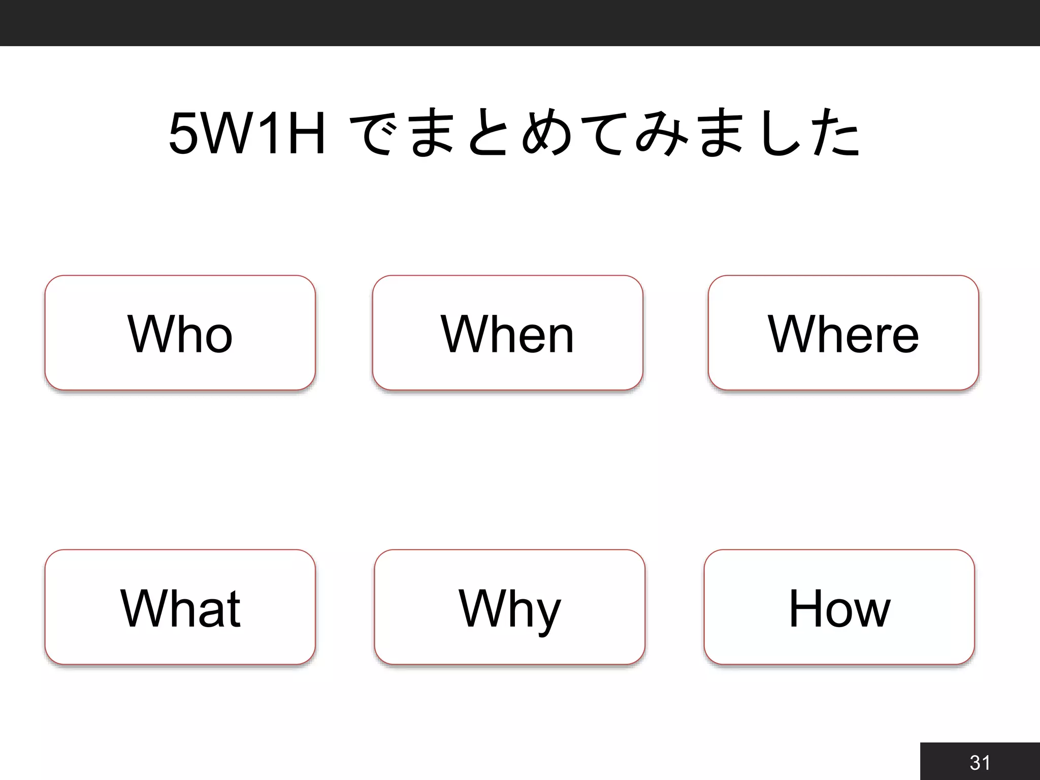 31
5W1H でまとめてみました
Who Where
What
When
Why How
 