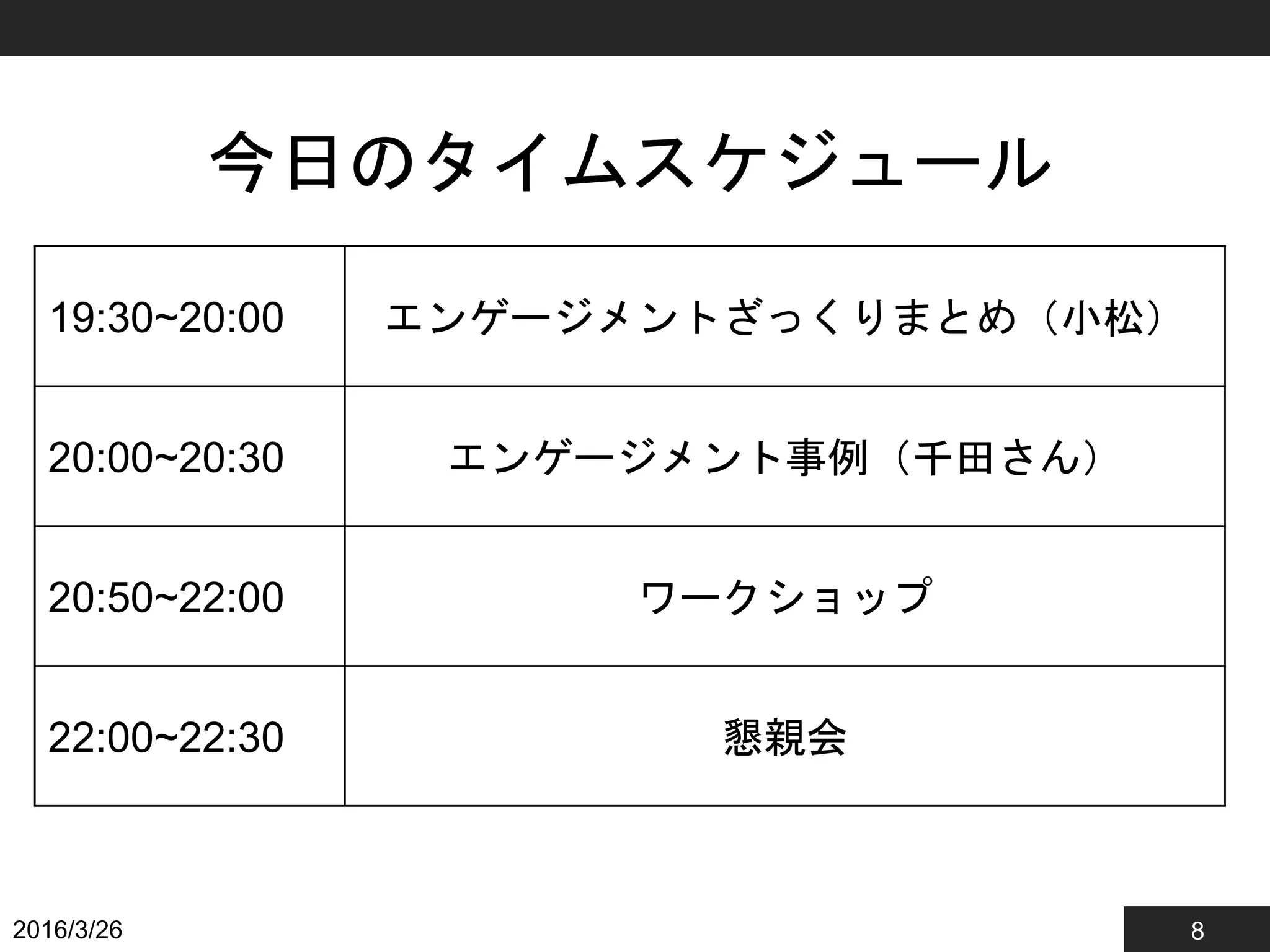 8
今日のタイムスケジュール
19:30~20:00 エンゲージメントざっくりまとめ（小松）
20:00~20:30 エンゲージメント事例（千田さん）
20:50~22:00 ワークショップ
22:00~22:30 懇親会
2016/3/26
 
