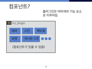22
컴포넌트?
my_plugin
테마 스킨
매뉴
얼
위젯
게시판 스
킨
플러그인은 여러개의 기능
요소로 이루어짐
(컴포넌트가 있을 수 있음)
 