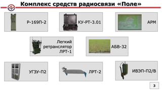 Радиосети Специальных Подразделений | PPT