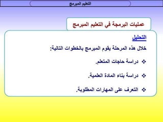 التعليم المبرمج