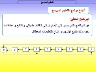 التعليم المبرمج
