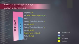 Pascal programing Language
පැස්කල් ක්‍රමලල්ඛ භාෂාව
Program Cal;
Var Num1,Num2,Total:integer;
Begin
Writeln(‘Enter First Number’);
readln(Num1);
Writeln(‘Enter Last Number’);
readln(Num2);
Total:=Num1 + Num2;
Writeln(Total);
End.
ඇවිරුණු වචන
පාඨ
ෙත්ත ප්‍රරූප
හඳුන්වන
PROGRAM
MAINBLOCK
 