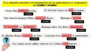 Στις παρακάτω προτάσεις να υπογραμμίσεις και να χαρακτηρίσεις τα απαρέμφατα
ως έναρθρα ή άναρθρα:
Ἔλεγον δίψῃ ἀποθανεῖν αὐτούς.
Τρία τάλαντα ἀργυρίου Εὐθύνῳ φυλάττειν ἔδωκεν. Βούλομαι σ' ἀκοῦσαι.
Βούλομαι πάλιν τοὺς θεοὺς παρακαλέσαι.
Ἐγὼ νομίζω κοινὸν ἐχθρὸν ἁπάντων τῶν Ἑλλήνων εἶναι βασιλέα.
Τὸ λακωνίζειν ἐστὶ φιλοσοφεῖν.
Οἱ Ἀθηναῖοι θέλουσι τειχίζειν τὴν πόλιν.
Οἱ Αἰγινῆται ἒλεγον οὐκ εἶναι αὐτονόμοι.
Ἐκέλευσε αὐτὸν φυλάττειν τὸ στρατόπεδον.
άναρθρο άναρθρο
άναρθρο άναρθρο
έναρθρο άναρθρο άναρθρο
άναρθρο άναρθρο
άναρθρο
 