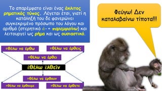 Το απαρέμφατο είναι ένας άκλιτος
ρηματικός τύπος. Λέγεται έτσι, γιατί η
κατάληξή του δε φανερώνει
συγκεκριμένο πρόσωπο του λόγου και
αριθμό (στερητικό ἀ- + παρεμφαίνω) και
λειτουργεί ως ρήμα και ως ουσιαστικό.
ἐθέλω ἐλθεῖν
=θέλω να έρθω =θέλω να έρθεις
=θέλω να έρθει
=θέλω να έρθουμε =θέλω να έρθετε
=θέλω να έρθουν
Φεύγω! Δεν
καταλαβαίνω τίποτα!!!
 