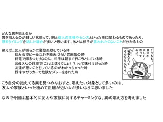 どんな異を唱えるか
異を唱えるのが難しい状態って、割と個人の主張やセンスといった事に関わるものであったり、
怒るタイミングを逃した場合が多いと思います、あとは相手が言われたくないことが分かるもの
例えば…友人が明らかに髪型失敗している時
飲み会でビール以外を頼みづらい雰囲気の時
終電で帰るつもりなのに、相手は朝まで行こうとしている時
お母さんの料理で「これは違うでしょ！？」って味付けだった時
友達が悪いことをしているのがわかっちゃった時
野球やサッカーで危険なプレーをされた時
こう自分の抱えてる異を見つめなおすと、唱えたい対象として多いのは、
友人や家族といった極めて距離が近い人が多いように思いました
なので今回は基本的に友人や家族に対するチャーミングな、異の唱え方を考えました
 