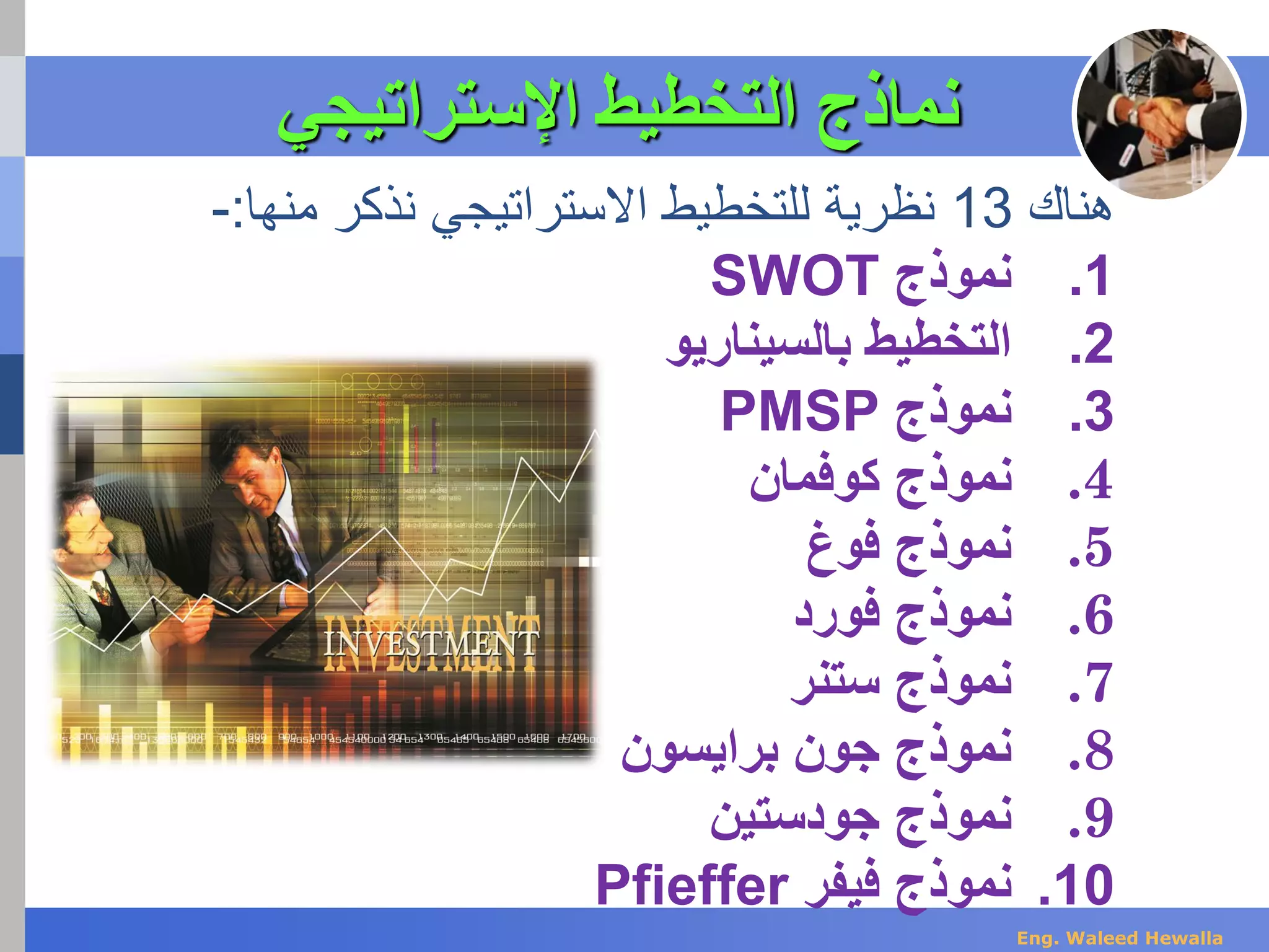 ‫اإلستراتيجي‬ ‫التخطيط‬ ‫نماذج‬
‫هناك‬13‫منها‬ ‫نذكر‬ ‫االستراتيجي‬ ‫للتخطيط‬ ‫نظرية‬:-
.1‫نموذج‬SWOT
.2‫بالسيناريو‬ ‫التخطيط‬
.3‫نموذج‬PMSP
.4‫كوفمان‬ ‫نموذج‬
.5‫فوغ‬ ‫نموذج‬
.6‫فورد‬ ‫نموذج‬
.7‫ستنر‬ ‫نموذج‬
.8‫برايسون‬ ‫جون‬ ‫نموذج‬
.9‫جودستين‬ ‫نموذج‬
.10‫فيفر‬ ‫نموذج‬Pfieffer
Eng. Waleed Hewalla
 