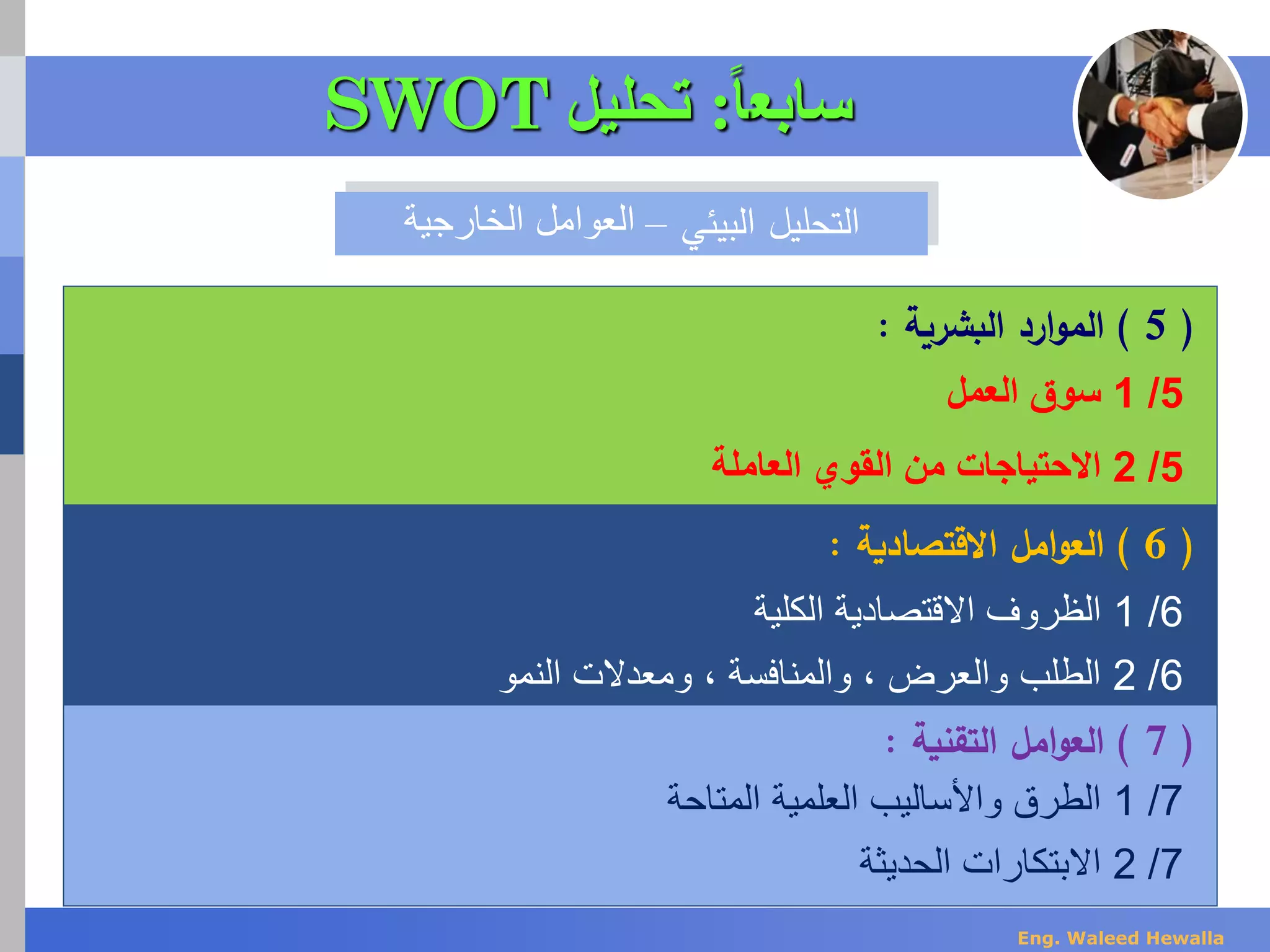 ‫البيئي‬ ‫التحليل‬–‫الخارجية‬ ‫العوامل‬
(5)‫ارد‬‫و‬‫الم‬‫البشرية‬:
5/1‫العمل‬ ‫سوق‬
5/2‫العاملة‬ ‫القوي‬ ‫من‬ ‫االحتياجات‬
(6)‫امل‬‫و‬‫الع‬‫االقتصادية‬:
6/1‫الكلية‬ ‫االقتصادية‬ ‫الظروف‬
6/2‫النمو‬ ‫ومعدالت‬ ، ‫والمنافسة‬ ، ‫والعرض‬ ‫الطلب‬
(7)‫امل‬‫و‬‫الع‬‫التقنية‬:
7/1‫المتاحة‬ ‫العلمية‬ ‫واألساليب‬ ‫الطرق‬
7/2‫الحديثة‬ ‫االبتكارات‬
‫سابع‬‫ا‬‫ا‬:‫تحليل‬SWOT
Eng. Waleed Hewalla
 