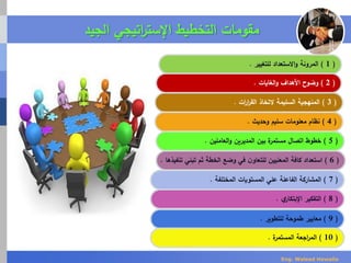 (1)‫للتغيير‬ ‫االستعداد‬‫و‬ ‫المرونة‬.
(2)‫الغايات‬‫و‬ ‫األهداف‬ ‫وضوح‬.
(4)‫وحديث‬ ‫سليم‬ ‫معلومات‬ ‫نظام‬.
(5)‫العاملين‬‫و‬ ‫المديرين‬ ‫بين‬ ‫ة‬‫مستمر‬ ‫اتصال‬ ‫خطوط‬.
(6)‫تنفيذها‬ ‫تبني‬ ‫ثم‬ ‫الخطة‬ ‫وضع‬ ‫في‬ ‫ن‬‫للتعاو‬ ‫المعنيين‬ ‫كافة‬ ‫استعداد‬.
(3)‫ات‬‫ر‬‫ا‬‫ر‬‫الق‬ ‫التخاذ‬ ‫السليمة‬ ‫المنهجية‬.
‫الجيد‬ ‫اتيجي‬‫ر‬‫اإلست‬ ‫التخطيط‬ ‫مقومات‬
(7)‫المختلفة‬ ‫المستويات‬ ‫علي‬ ‫الفاعلة‬ ‫المشاركة‬.
(8)‫ي‬‫اإلبتكار‬ ‫التفكير‬.
(9)‫للتطوير‬ ‫طموحة‬ ‫معايير‬.
(10)‫ة‬‫المستمر‬ ‫اجعة‬‫ر‬‫الم‬.
Eng. Waleed Hewalla
 