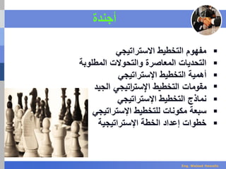 ‫أجندة‬
‫االستراتيجي‬ ‫التخطيط‬ ‫مفهوم‬
‫المطلوبة‬ ‫والتحوالت‬ ‫المعاصرة‬ ‫التحديات‬
‫أهمية‬‫التخطيط‬‫اإلستراتيجي‬
‫الجيد‬ ‫اتيجي‬‫ر‬‫اإلست‬ ‫التخطيط‬ ‫مقومات‬
‫التخطيط‬ ‫نماذج‬‫اإلستراتيجي‬
‫للتخطيط‬ ‫مكونات‬ ‫سبعة‬‫اإلستراتيجي‬
‫اإلستراتيجية‬ ‫الخطة‬ ‫إعداد‬ ‫خطوات‬
Eng. Waleed Hewalla
 