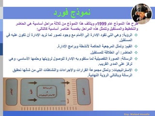 ‫فورد‬ ‫نموذج‬
‫عام‬ ‫النموذج‬ ‫هذا‬ ‫طرح‬1999‫الحاضر‬ ‫هي‬ ‫أساسية‬ ‫مراحل‬ ‫ثالثة‬ ‫من‬ ‫النموذج‬ ‫هذا‬ ‫ويتألف‬ ‫م‬
‫كالتالي‬ ‫أساسية‬ ‫عناصر‬ ‫بخمسة‬ ‫المراحل‬ ‫هذه‬ ‫وتتمثل‬ ‫والمستقبل‬ ‫والتخطيط‬:
‫الرؤية‬:‫ف‬ ‫عليه‬ ‫تكون‬ ‫أن‬ ‫اإلدارة‬ ‫تريد‬ ‫لما‬ ‫تصور‬ ‫وجود‬ ‫مع‬ ‫األمام‬ ‫إلى‬ ‫اإلدارة‬ ‫تقود‬ ‫التي‬ ‫وهي‬‫ي‬
‫المستقبل‬.
‫القيم‬:‫اإلدارة‬ ‫وبرامج‬ ‫ألنشطة‬ ‫الحاكمة‬ ‫المرجعية‬ ‫وتمثل‬.
‫الحاضر‬:‫للمستقبل‬ ‫انطالقة‬ ‫أي‬.
‫الرسالة‬:‫و‬ ،‫األساسي‬ ‫وحلمها‬ ‫لرؤيتها‬ ‫للوصول‬ ‫اإلدارة‬ ‫به‬ ‫ستقوم‬ ‫لما‬ ‫التفصيلية‬ ‫الصورة‬‫هي‬
‫القريب‬ ‫المدى‬ ‫على‬ ‫تركز‬.
‫اإلستراتيجيات‬:‫تحقيق‬ ‫شأنها‬ ‫من‬ ‫التي‬ ‫والنشاطات‬ ‫واإلجراءات‬ ‫القرارات‬ ‫مجموعة‬ ‫وتمثل‬
‫النهائية‬ ‫الرؤية‬ ‫وبالتالي‬ ‫الرسالة‬.
Eng. Waleed Hewalla
 