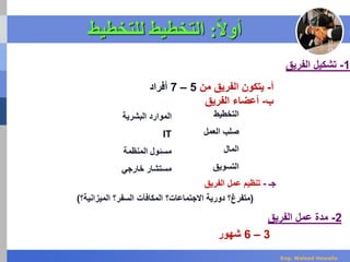 ‫ا‬‫ال‬‫أو‬:‫للتخطيط‬ ‫التخطيط‬
‫أ‬-‫من‬ ‫الفريق‬ ‫يتكون‬5–7‫أفراد‬
‫ب‬-‫الفريق‬ ‫أعضاء‬
1-‫الفريق‬ ‫تشكيل‬
‫التخطيط‬
‫العمل‬ ‫صلب‬
‫المال‬
‫التسويق‬
‫البشرية‬ ‫الموارد‬
IT
‫المنظمة‬ ‫مسئول‬
‫خارجي‬ ‫مستشار‬
‫جـ‬-‫الفريق‬ ‫عمل‬ ‫تنظيم‬
(‫متفرغ‬‫؟‬‫االجتماعات؟‬ ‫دورية‬‫المكافآت‬‫السفر؟‬‫الميزانية؟‬)
2-‫الفريق‬ ‫عمل‬ ‫مدة‬
3–6‫شهور‬
Eng. Waleed Hewalla
 