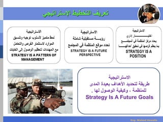 ‫اإلستراتيجي‬ ‫التخطيط‬ ‫تعريف‬
‫االستراتيجية‬
‫المدى‬ ‫بعيدة‬ ‫األهداف‬ ‫لتحديد‬ ‫طريقة‬
‫لها‬ ‫الوصول‬ ‫وكيفية‬ ، ‫للمنظمة‬.
Strategy Is A Future Goals
Eng. Waleed Hewalla
 