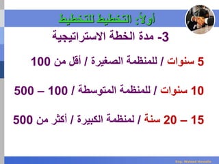 ‫ا‬‫ال‬‫أو‬:‫للتخطيط‬ ‫التخطيط‬
5‫سنوات‬/‫الصغيرة‬ ‫للمنظمة‬/‫من‬ ‫أقل‬100
10‫سنوات‬/‫المتوسطة‬ ‫للمنظمة‬/100–500
15–20‫سنة‬/‫الكبيرة‬ ‫لمنظمة‬/‫من‬ ‫أكثر‬500
3-‫االستراتيجية‬ ‫الخطة‬ ‫مدة‬
Eng. Waleed Hewalla
 