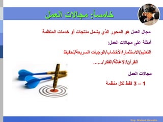 ‫خام‬‫ا‬‫ا‬‫س‬:‫العمل‬ ‫مجاالت‬
‫العمل‬ ‫مجال‬‫منتجات‬ ‫يشمل‬ ‫الذي‬ ‫المحور‬ ‫هو‬‫أو‬‫المنظمة‬ ‫خدمات‬
‫العمل‬ ‫مجاالت‬ ‫على‬ ‫أمثلة‬:
‫التعليم‬/‫االستثمار‬/‫األخشاب‬/‫الوجبات‬‫السريعة‬/‫تحفيظ‬
‫ال‬‫قرآن‬/‫اإلغاثة‬/‫الفكر‬....../
‫العمل‬ ‫مجاالت‬
1–3‫منظمة‬ ‫لكل‬ ‫فقط‬
Eng. Waleed Hewalla
 