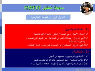 ‫البيئي‬ ‫التحليل‬–‫الخارجية‬ ‫العوامل‬
(1)‫ق‬‫السو‬‫و‬ ‫الصناعة‬:
1/1‫األعمال‬ ‫مجال‬:‫الخدمة‬ ‫ع‬‫نو‬/‫تغطيها‬ ‫التي‬ ‫والسوق‬ ، ‫المنتج‬
1/2‫األعمال‬ ‫نمو‬:، ‫تخدمها‬ ‫التي‬ ‫السوق‬ ‫نمو‬ ، ‫الصناعة‬ ‫في‬ ‫النمو‬ ‫معدالت‬
‫المختلفة‬ ‫والتغيرات‬
1/3‫ة‬‫ر‬‫المؤث‬ ‫القوي‬:‫المتاحة‬ ‫البدائل‬ ، ‫الموردون‬ ، ‫الخدمة‬ ‫من‬ ‫المستفيدون‬
(2)‫المنافسة‬:
1/1‫السوق‬ ‫من‬ ‫نصيبهم‬ ، ‫الرئيسيون‬ ‫المنافسون‬
1/2‫لديهم‬ ‫والضعف‬ ‫القوة‬ ‫ونقاط‬ ‫واستراتيجياتهم‬ ‫المنافسين‬ ‫أهداف‬
1/3‫المنافسين‬ ‫لدي‬ ‫التنافسية‬ ‫ايا‬‫ز‬‫الم‬(‫التنويع‬ ، ‫التكلفة‬ ، ‫الجودة‬) ...
‫سابع‬‫ا‬‫ا‬:‫تحليل‬SWOT
Eng. Waleed Hewalla
 