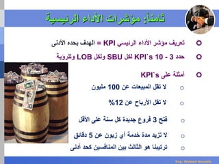 ‫ثامن‬‫ا‬‫ا‬:‫الرئيسية‬ ‫األداء‬ ‫مؤشرات‬
‫الرئيسي‬ ‫األداء‬ ‫مؤشر‬ ‫تعريف‬KPI=‫األدنى‬ ‫بحده‬ ‫الهدف‬
‫حدد‬3-10KPI`s‫لكل‬SBU‫ولكل‬LOB‫وللرؤية‬
‫على‬ ‫أمثلة‬KPI`s
o‫عن‬ ‫المبيعات‬ ‫تقل‬ ‫ال‬100‫مليون‬
o‫عن‬ ‫األرباح‬ ‫تقل‬ ‫ال‬12%
o‫فتح‬3‫األقل‬ ‫على‬ ‫سنة‬ ‫كل‬ ‫جديدة‬ ‫فروع‬
o‫عن‬ ‫زبون‬ ‫أي‬ ‫خدمة‬ ‫مدة‬ ‫تزيد‬ ‫ال‬5‫دقائق‬
o‫أدنى‬ ‫كحد‬ ‫المنافسين‬ ‫بين‬ ‫الثالث‬ ‫هو‬ ‫ترتيبنا‬
Eng. Waleed Hewalla
 