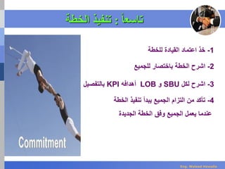 ‫تاسع‬‫ا‬‫ا‬:‫الخطة‬ ‫تنفيذ‬
1-‫للخطة‬ ‫القيادة‬ ‫اعتماد‬ ‫خذ‬
2-‫للجميع‬ ‫باختصار‬ ‫الخطة‬ ‫اشرح‬
3-‫لكل‬ ‫اشرح‬SBU‫و‬LOB‫أهدافه‬KPI‫بالتفصيل‬
4-‫التزام‬ ‫من‬ ‫تأكد‬‫الجميع‬‫يبدأ‬‫تنفيذ‬‫الخط‬‫ة‬
‫يعمل‬ ‫عندما‬‫الجميع‬‫وفق‬‫الجديدة‬ ‫الخطة‬
Eng. Waleed Hewalla
 