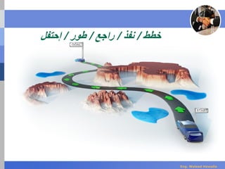 ‫خطط‬/‫نفذ‬/‫راجع‬/‫طور‬/‫إحتفل‬
Eng. Waleed Hewalla
 