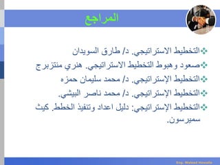 ‫المراجع‬
‫االستراتيجي‬ ‫التخطيط‬.‫د‬/‫السويدان‬ ‫طارق‬
‫االستراتيجي‬ ‫التخطيط‬ ‫وهبوط‬ ‫صعود‬.‫منتزبرج‬ ‫هنري‬
‫اإلستراتيجي‬ ‫التخطيط‬.‫د‬/‫سليمان‬ ‫محمد‬‫حمزه‬
‫التخطيط‬‫اإلستراتيجي‬.‫د‬/‫البيشي‬ ‫ناصر‬ ‫محمد‬.
‫التخطيط‬‫اإلستراتيجي‬:‫الخطط‬ ‫وتنفيذ‬ ‫اعداد‬ ‫دليل‬.‫ك‬‫يث‬
‫سميرسون‬.
Eng. Waleed Hewalla
 
