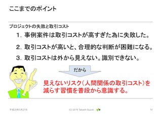ƽ28327 (C) 2016 Takashi Suzuki . 14
ޤǤΥݥ
ȡȤߤʧ

ҊʤꥹgvSȡȣ
p餹TնΤR롣
ץȤʧȡ
ȡȤߤȡĤжϤyˤʤ롣
ȡȤ⤫ҊʤReǤʤ
 