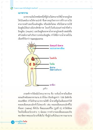 โรงพยาบาลสถาบันโรคไตภูมิราชนครินทร์
ความรู้เรื่องโรคไต
สำหรับประชาชน
10
	 เบาหวาน
			 เบาหวานเป็นโรคชนิดหนึ่งที่ผู้ป่วยไม่สามารถใช้น้ำตาลกลูโคส 

	 ให้เป็นพลังงานได้ตามปกติ ซึ่งสาเหตุเกิดจากการที่ร่างกายไม่

	 สามารถสร้างฮอร์โมนอินซูลิน หรือผลิตไม่พอ หรือไม่สามารถใช้

	 อินซูลินได้อย่างมีประสิทธิภาพ โดยทั่วไปตับอ่อนทำหน้าที่สร้าง

	 อินซูลิน (insulin) และอินซูลินจะพาน้ำตาลกลูโคสเข้าเซลล์เพื่อ

	 สร้างพลังงานถ้าเกิดภาวะพร่องอินซูลิน ทำให้มีภาวะน้ำตาลคั่งใน

	 เลือดที่เรียกว่า hyperglycemia    














			 เกณฑ์การวินิจฉัยโรคเบาหวาน คือ ระดับน้ำตาลในเลือด

	 ตอนเช้าหลังอดอาหารนาน 8 ชั่วโมง มีระดับสูงกว่า 126 มิลลิกรัม 

	 ต่อเดซิลิตร ถ้าไม่รักษาเบาหวานให้ดี น้ำตาลที่สูงในเลือดจะทำให้

	 หลอดเลือดแดงเล็กทั่วไปหนาตัว เช่น หลอดเลือดแดงเล็กที่ไป

	 ที่จอตา (retina) ที่หัวใจ ที่สมองและที่ไต (รูปที่ 2) ทำให้เลือด

	 ไหลไปเลี้ยงอวัยวะต่าง ๆ น้อยลง การทำงานจะเสื่อมลงและเกิด

	 พยาธิสภาพของอวัยวะที่เสียไป ซึ่งผู้ป่วยที่เป็นเบาหวานมานาน

รูปที่ 2
 
