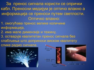 За пренос сигнала користи се опрички
кабл. Преносни медијум је оптичо влакно а
информација се преноси путем светлости.
Оптичко влакно:
1. омогућава пренос велике количине
информација,
2. има мале димензије и тежину,
3. остварује квалитетан пренос сигнала без
слабљења што доприноси виском квалитету
слике радио сигнала.
 