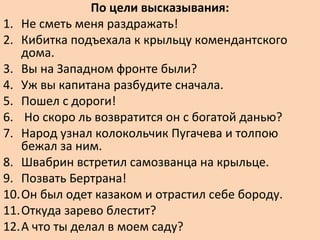 По цели высказывания:
1. Не сметь меня раздражать!
2. Кибитка подъехала к крыльцу комендантского
дома.
3. Вы на Западном фронте были?
4. Уж вы капитана разбудите сначала.
5. Пошел с дороги!
6. Но скоро ль возвратится он с богатой данью?
7. Народ узнал колокольчик Пугачева и толпою
бежал за ним.
8. Швабрин встретил самозванца на крыльце.
9. Позвать Бертрана!
10.Он был одет казаком и отрастил себе бороду.
11.Откуда зарево блестит?
12.А что ты делал в моем саду?
 