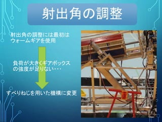 射出角の調整
すべりねじを用いた機構に変更
射出角の調整には最初は
ウォームギアを使用
負荷が大きくギアボックス
の強度が足りない・・・
 