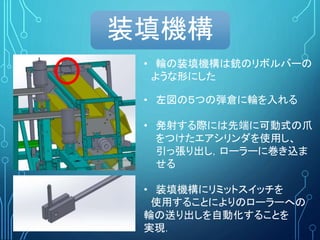 装填機構
• 輪の装填機構は銃のリボルバーの
ような形にした
• 左図の５つの弾倉に輪を入れる
• 発射する際には先端に可動式の爪
をつけたエアシリンダを使用し、
引っ張り出し，ローラーに巻き込ま
せる
• 装填機構にリミットスイッチを
使用することによりのローラーへの
輪の送り出しを自動化することを
実現．
 