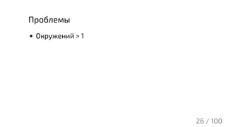 Проблемы
Окружений > 1
26 / 100
 