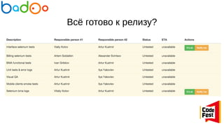 Всё готово к релизу?
 